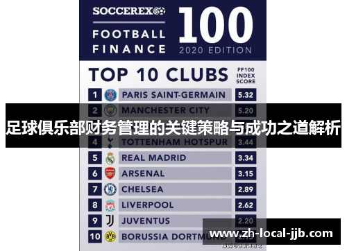 足球俱乐部财务管理的关键策略与成功之道解析