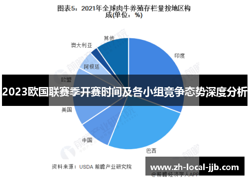 2023欧国联赛季开赛时间及各小组竞争态势深度分析