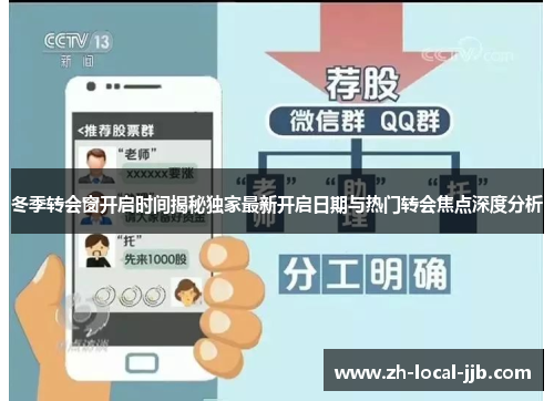 冬季转会窗开启时间揭秘独家最新开启日期与热门转会焦点深度分析 冬季转会窗开启时间揭秘独家最新开启日期与热门转会焦点深度分析