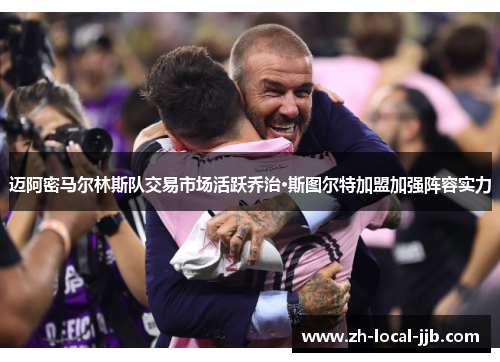 迈阿密马尔林斯队交易市场活跃乔治·斯图尔特加盟加强阵容实力