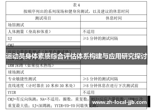 运动员身体素质综合评估体系构建与应用研究探讨