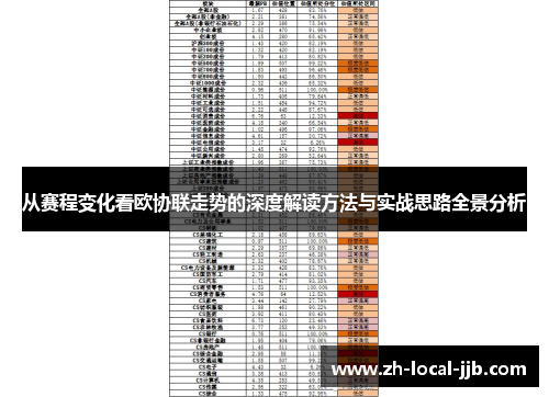 从赛程变化看欧协联走势的深度解读方法与实战思路全景分析