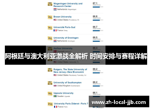 阿根廷与澳大利亚激战全解析 时间安排与赛程详解 阿根廷与澳大利亚激战全解析 时间安排与赛程详解