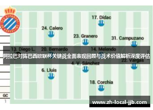阿拉巴对阵巴西欧联杯关键战全面表现回顾与战术价值解析深度评估 阿拉巴对阵巴西欧联杯关键战全面表现回顾与战术价值解析深度评估