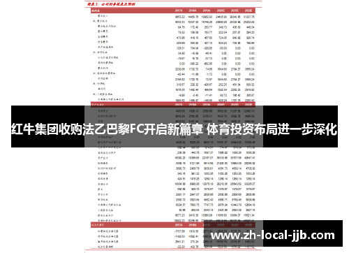 红牛集团收购法乙巴黎FC开启新篇章 体育投资布局进一步深化