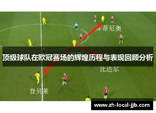 顶级球队在欧冠赛场的辉煌历程与表现回顾分析